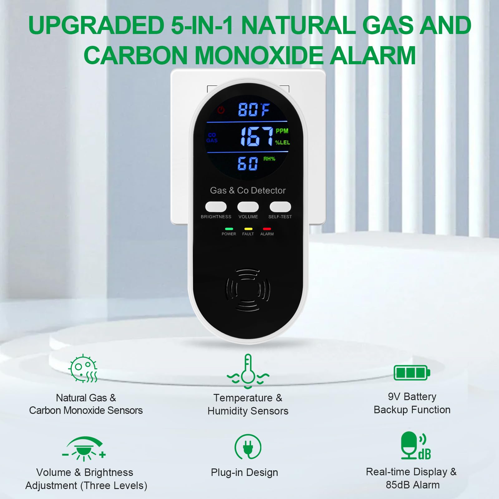 5-in-1 combinatie gas- en kool - Co Detector Plug recensie en prijs