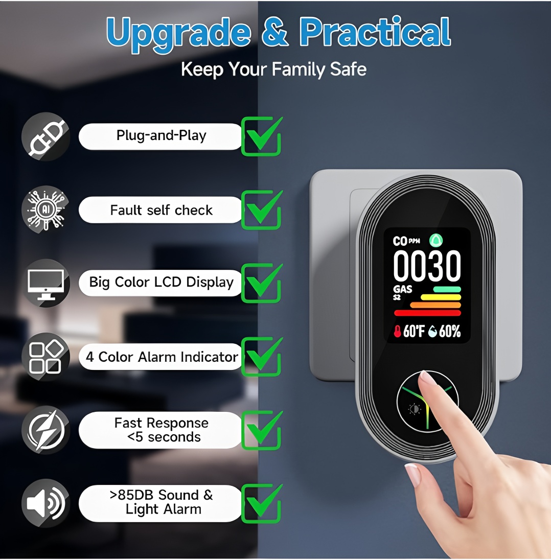 OEM Plug-in 4-in-1 CO-detector - Co Detector Plug recensie en prijs